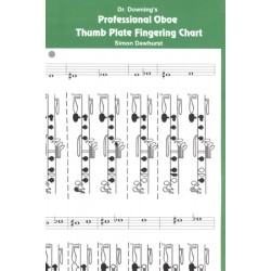 Oboe Books & Charts