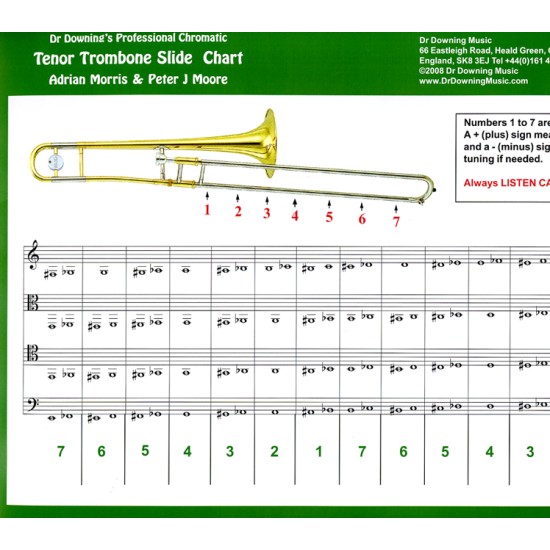 valve trombone position chart